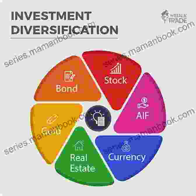 A Diagram Representing Diversification In Investing On Investing Well: The Elements Of Good Investing